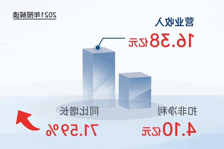 您收到一封<a href='http://1ivn.k-ashizawa.com'>欧洲杯下注网站</a>2021年“成绩单”